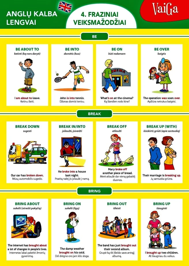 KNYGA Anglų kalba lengvai. Fraziniai veiksmažodžiai