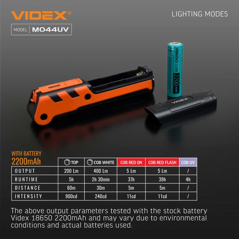 Darbinis LED žibintuvėlis CREE XTE 5W + COB 10W, 400Lm 4000K/6500K, Li-ion 18650 2200mAh, VIDEX VLF-M044UV – UV šviesos režimas freono nuotėkių diagnostikai