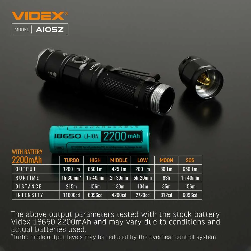 Įkraunamas kišeninis LED žibintuvėlis Luminus SST40 10W, 1200Lm 5000K, Li-ion 18650 2200mAh, VIDEX VLF-A105Z – Optinis priartinimas tiksliam spindulio fokusavimui