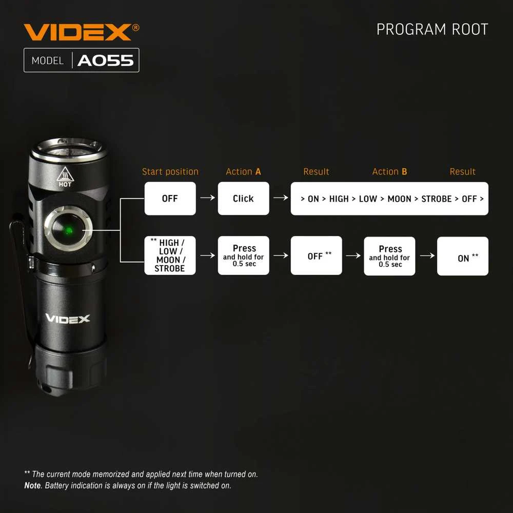 Įkraunamas kišeninis LED žibintuvėlis Luminus SST20 10W, 600Lm 5700K, Li-ion 16340 800mAh (keičiamas į CR123A), VIDEX VLF-A055 – Kompaktiškas dydis ir plieno klipsas