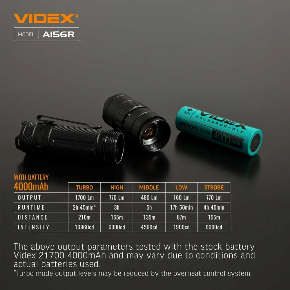 Įkraunamas kišeninis LED žibintuvėlis Luminus SST40 20W, 1700Lm 6500K, Li-ion 21700 4000mAh (keičiamas į 18650), VIDEX VLF-A156R – Mechaninis sukamasis jungiklis