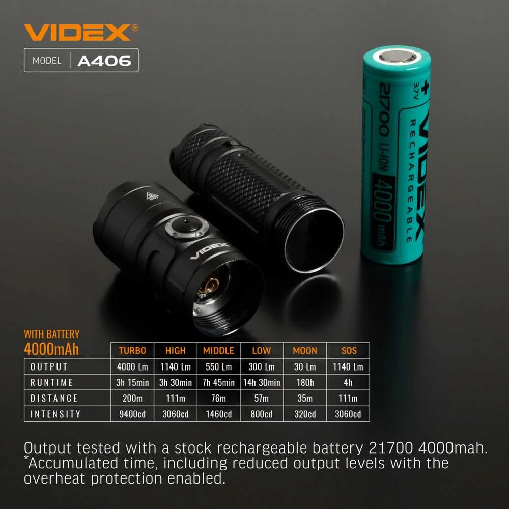 Įkraunamas kišeninis LED žibintuvėlis CREE XHP50.2 20W, 4000Lm 6500K, Li-ion 21700 4000mAh, VIDEX VLF-A406 – Kompaktiškas dydis ir kompromisų neturinti galia