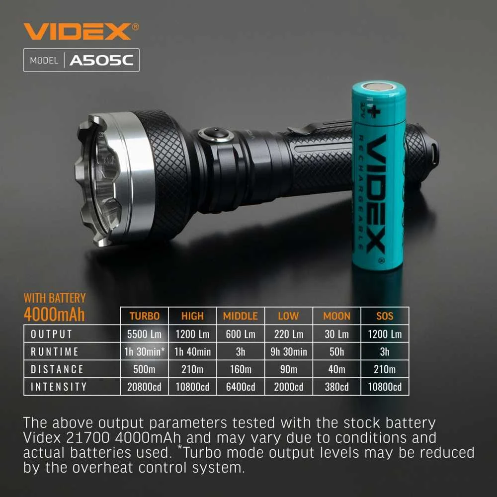 Įkraunamas kišeninis LED žibintuvėlis 4xLuminus SST40 20W, 5500Lm 5000K, Li-ion 21700 4000mAh, VIDEX VLF-A505C – Keturios LED diodai ir 500m spindulio atstumas