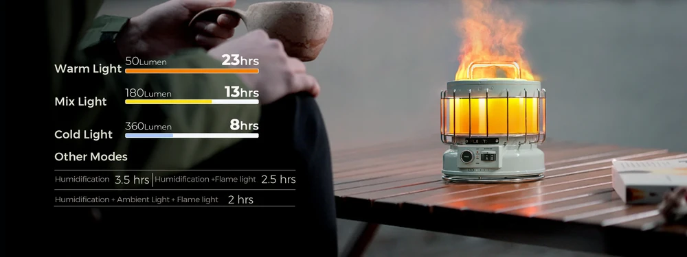 „Flextail Max Lantern“ drėkintuvas stovyklavimui
