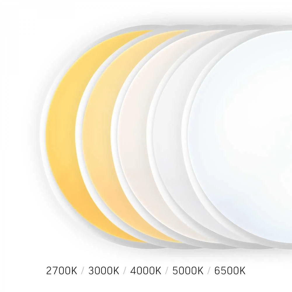 Lubinis šviestuvas Avarinis LED šviestuvas su jutikliu 15-30W 2700-6500K IP44, VIDEX VL-CLR-EM300-2 – Saugus evakuavimas ir automatinis judesio aptikimas