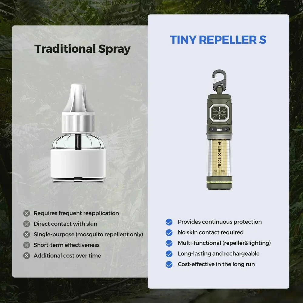Portable mosquito repellent 3-in-1 Flextail Tiny Repel S (žalias)