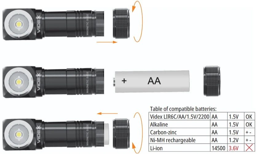 Įkraunamas LED žibintuvėlis Luminus SST20 10W + SMD Raudonas, 200Lm 5000K, Li-ion AA 1.5V 2200mAh, VIDEX VLF-A056H – Universalus 90 laipsnių kampinis žibintuvėlis su magnetu pagrinde un galvos dirželiu
