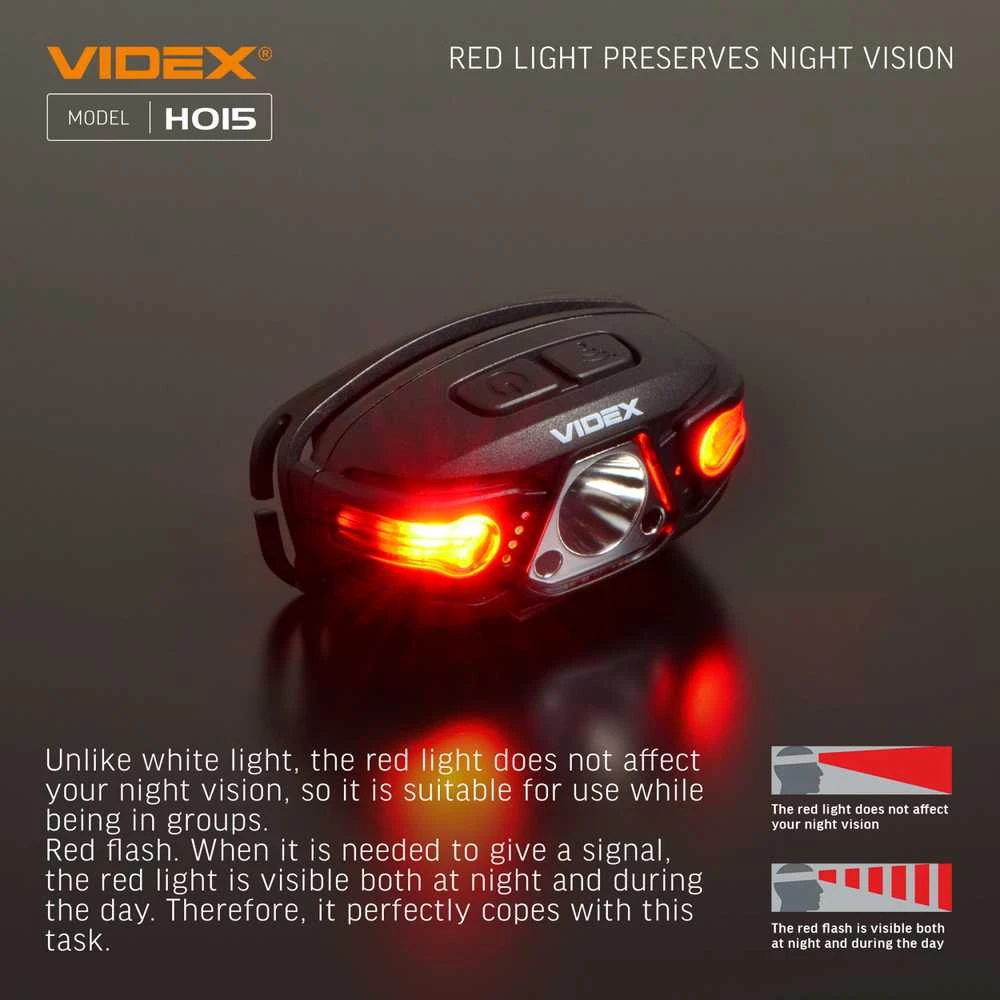Įkraunamas galvos žibintas su judesio jutikliu LED CREE XTE 5W, 330Lm 5000K, Li-ion 850mAh, VIDEX VLF-H015 – Bekontaktis judesio jutiklis šviesos įjungimui rankos mostu