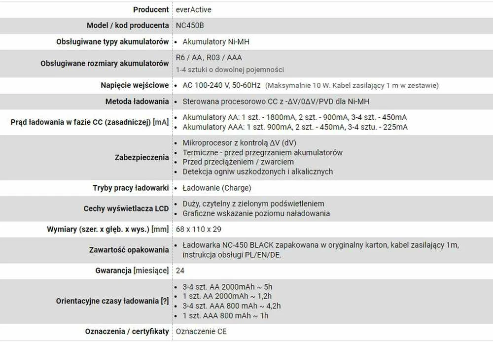 everActive automatinis AA/AAA elementų įkroviklis su LCD ekranu NC-450 Juodas