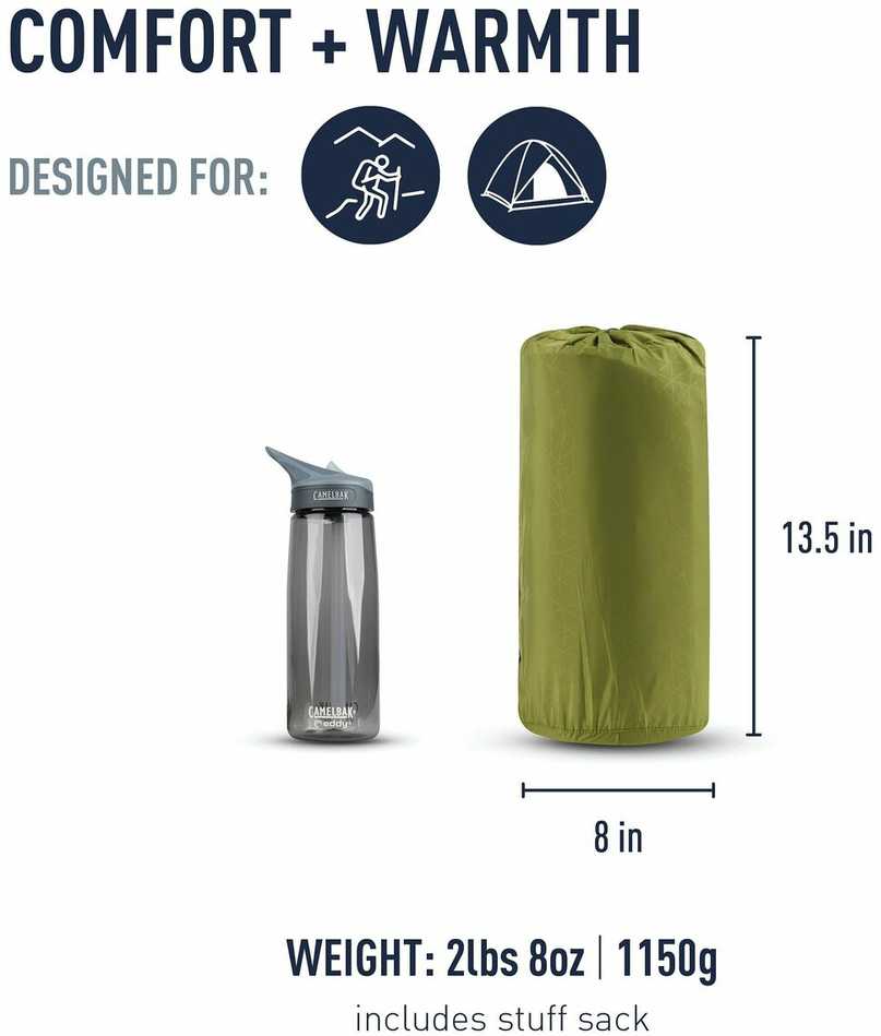 Australija Kilimėlis Sea to Summit Camp Self-Inflating - RW ( 64 x 183 cm)