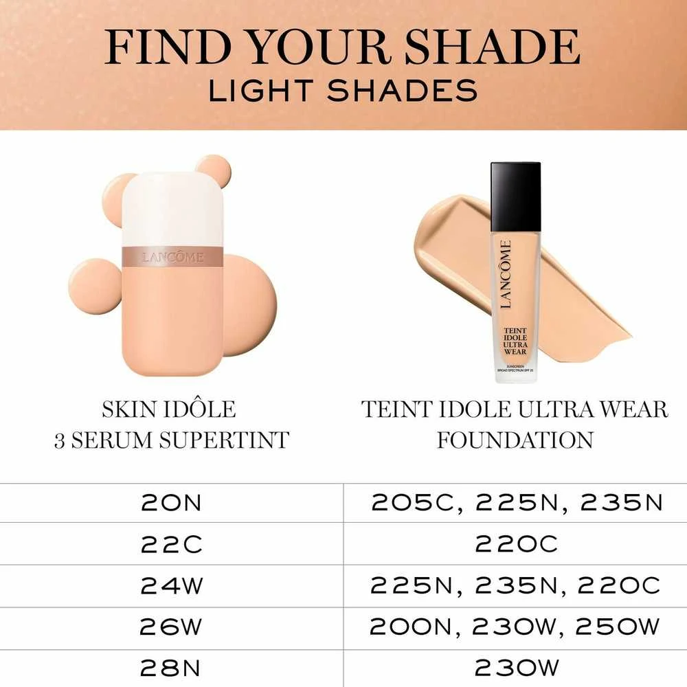 Lancome Skin Idole 3 Serum Supertint švytėjimo suteikiantis makiažo pagrindas, atspalvis: 22C, 30 ml