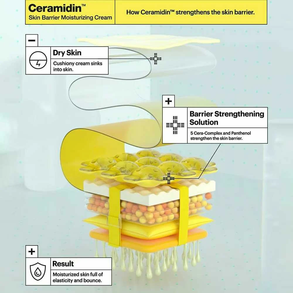 Dr. Jart+ Ceramidin Skin Barrier Moisturizing Kreminis drėkinamasis kremas su keramidais, 50 ml
