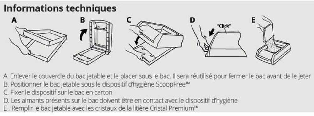 PetSafe Mėlyna ScoopFree® pakaitinis Mėlyna Crystal kraiko padėklas (1 pak.)