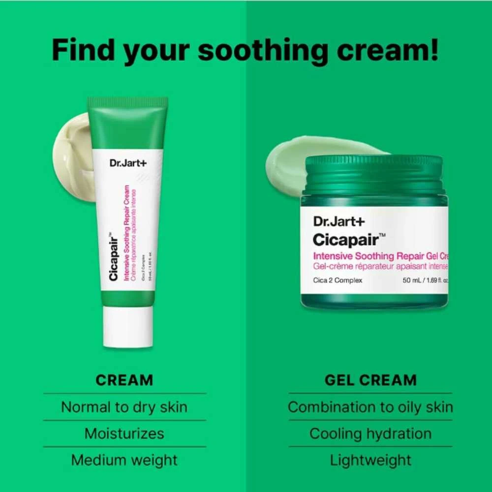 Dr. Jart+ Cicapair Intensive Soothing Repair Gel Kreminis gelinis kremas sausai, į raudonį linkusiai odai, 50 ml
