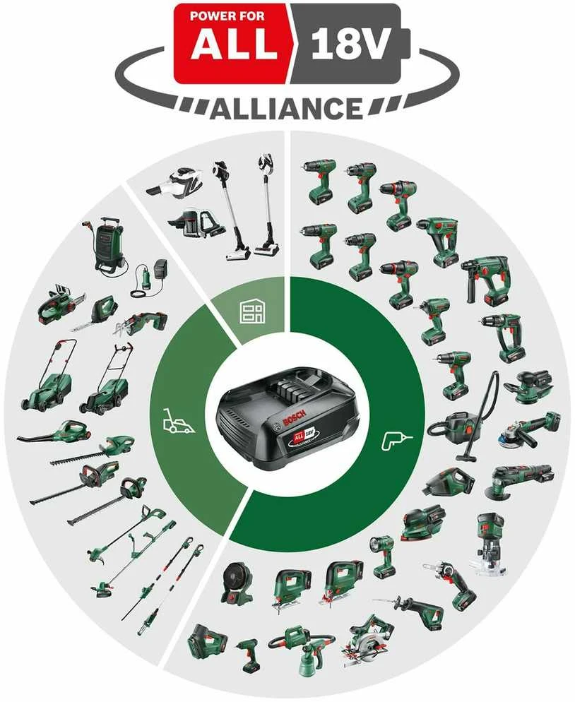 Bosch UniversalImpactDrive18V- -350 Ak.smūg.sukt.be akumuliatoriaus ir kroviklio