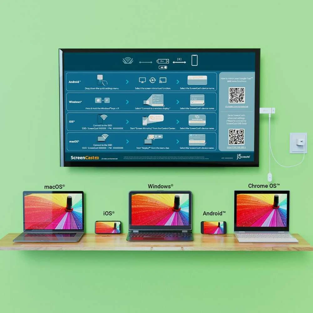 j5create SCREENCAST 4K WIRELESS DISPLAY/ADAPTER