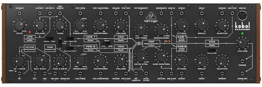 „Behringer Kobol Expander“ – analoginis pusiau modulinis sintezatorius