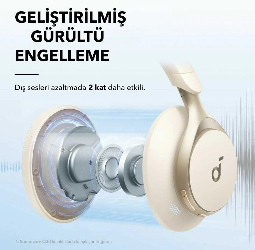 Ausinės Anker Soundcore Space One, Juodos
