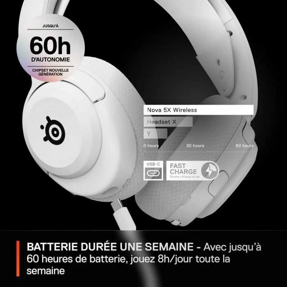 SteelSeries | Ausinės Žaidimams | Arctis Nova 5X | Bluetooth | Over-ear | Mikrofonas | Noise canceling | Belaidės | Baltas