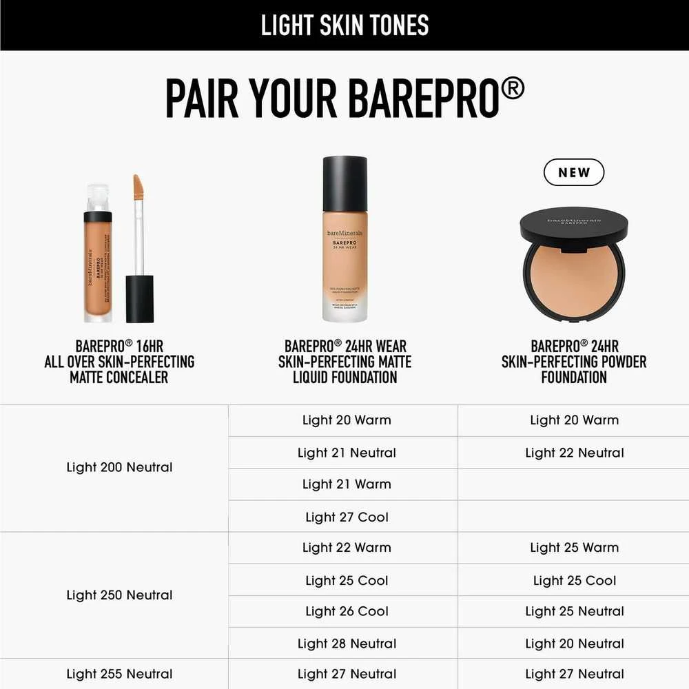 Bare Minerals Bareminerals Barepro 16hr Skin Perfecting Powder Foundation kompaktinė pudra, atspalvis: Light 25 Neutral, 8 g