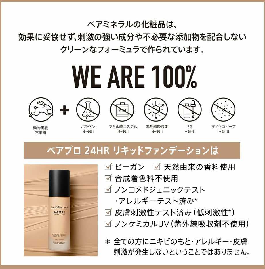 Bare Minerals Bareminerals Barepro 24h Wear Matte Liquid Foundation Spf20 Light 28 Neutral, 30 ml