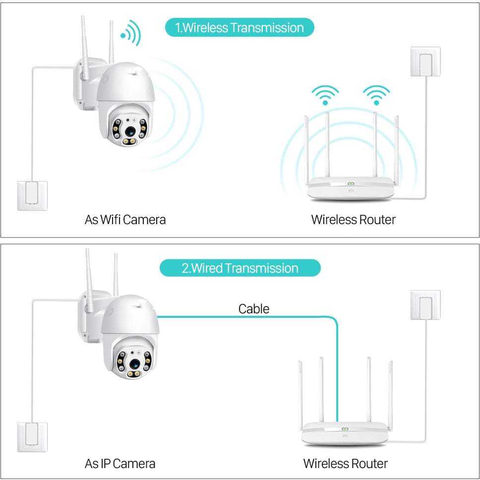 Outdoor camera ip wifi full hd zoom