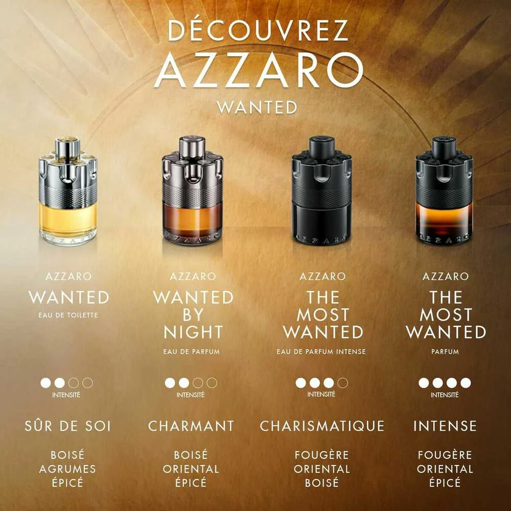 Azzaro The Most Wanted PP kvepalai vyrams, 50 ml