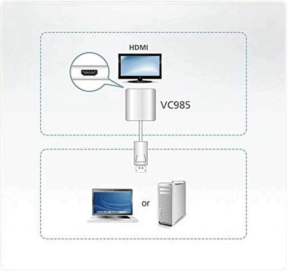 Adapteris ATEN VC985 / VC985-AT