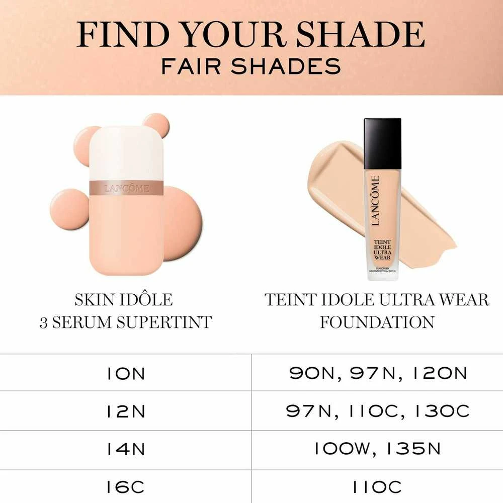 „Lancome Skin Idle 3 Serum Supertint“ lengvas makiažo pagrindas su serumu ir švytėjimo efektu 14N 30ml