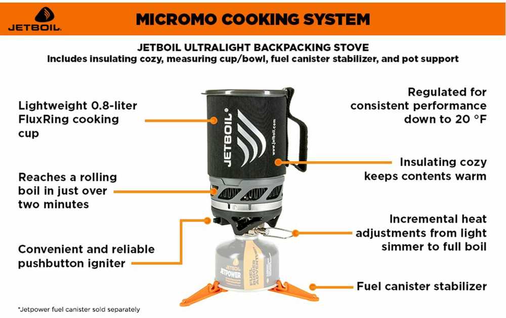 Kelioninė viryklė Jetboil MicroMo, 0.8l