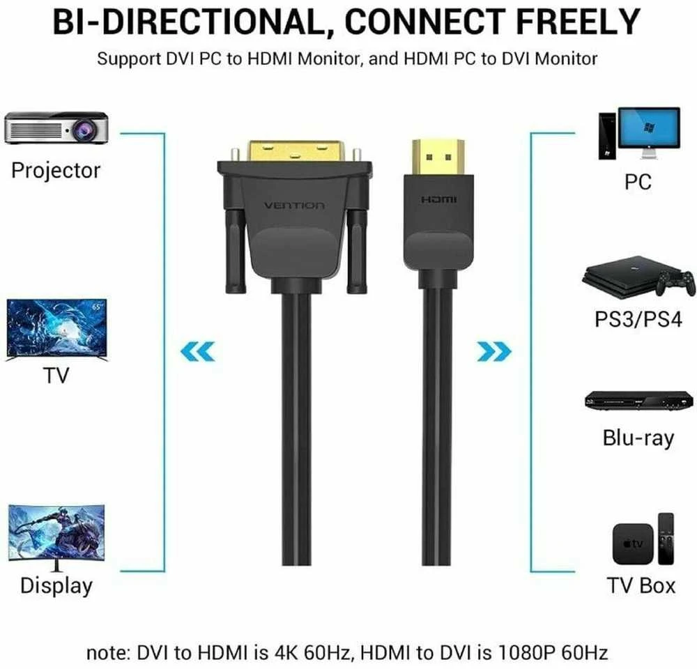 Vention HDMI į DVI kabelis 2 m ventiliacija ABFBH (juodas)