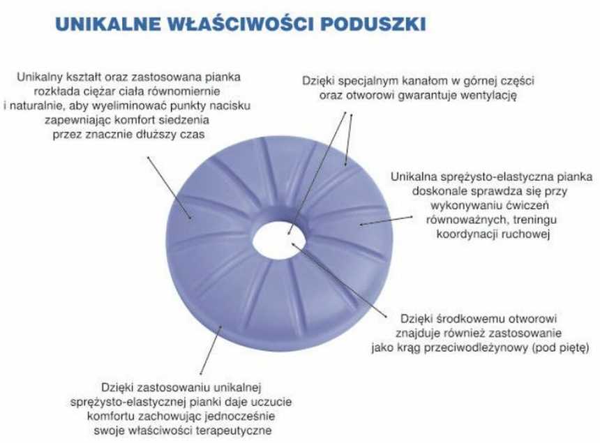 Armedical Ortopedinė sėdynės pagalvė "PERFECT BALANCE"