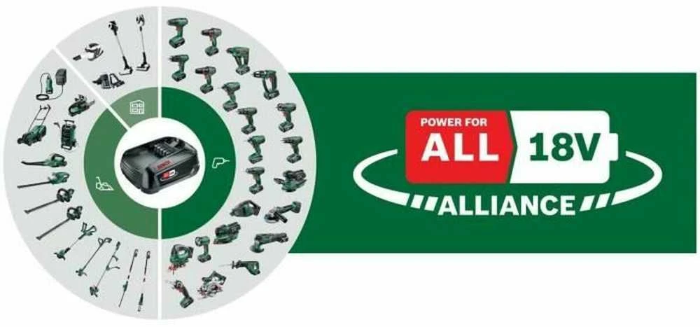 Krūmų ir žolės akumuliatorinių žirkių rinkinys Bosch Advanced Shear 18V-10 Be akumuliatoriaus ir kroviklio