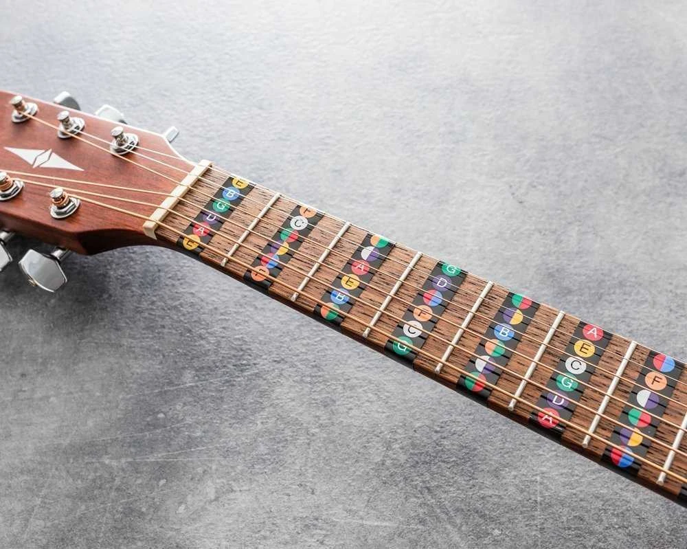 Gitaros lipdukas