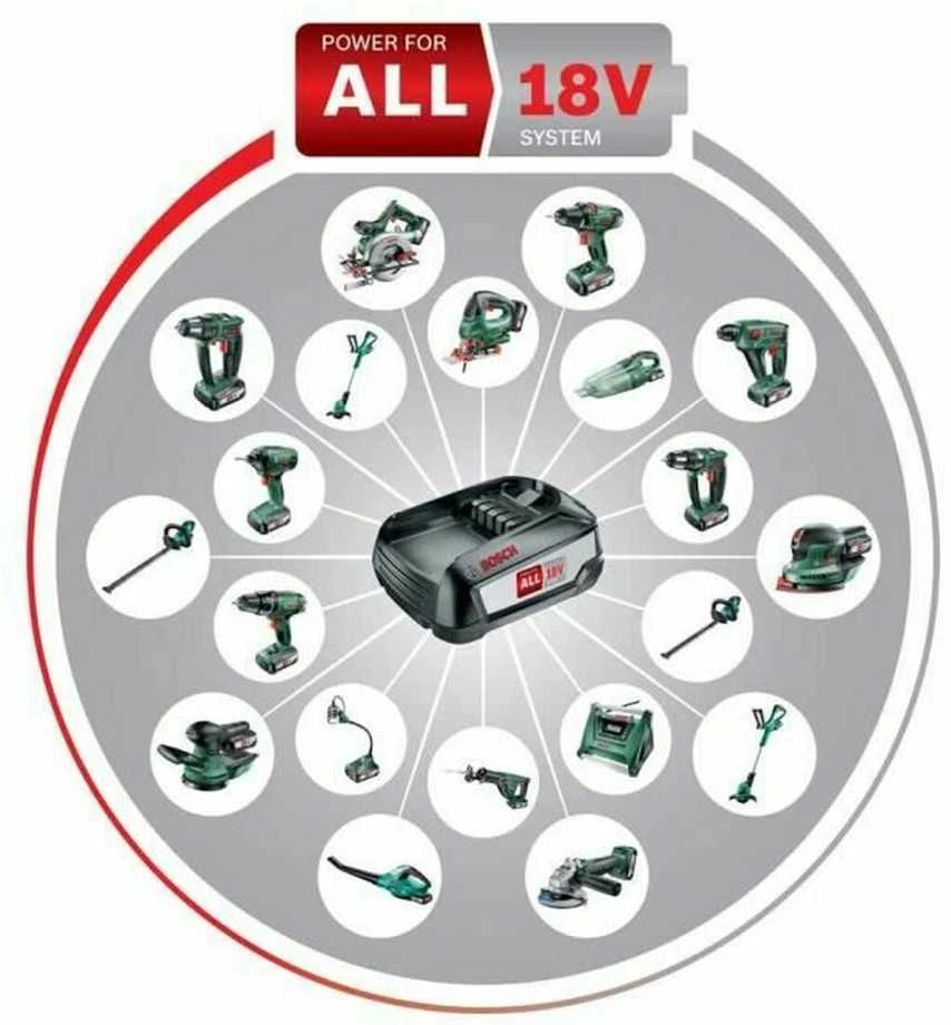 Akumuliatorinis grandininis pjūklas Bosch Universal Chain 18 (1x2,5)