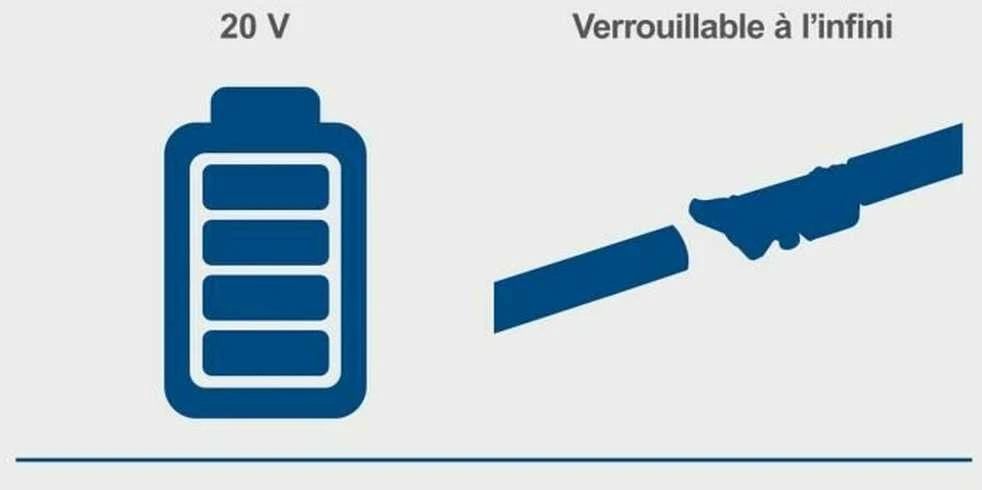 Akumuliatorinės gyvatvorių žirklės-aukštapjovė C-PHTS410-X, Scheppach