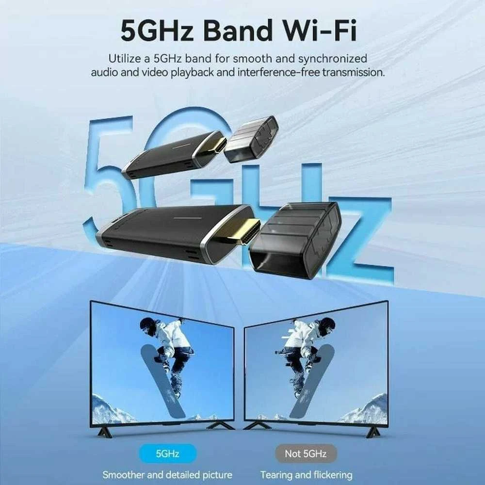 „Vention“ 5 GHz 1080p belaidis HDMI siųstuvas