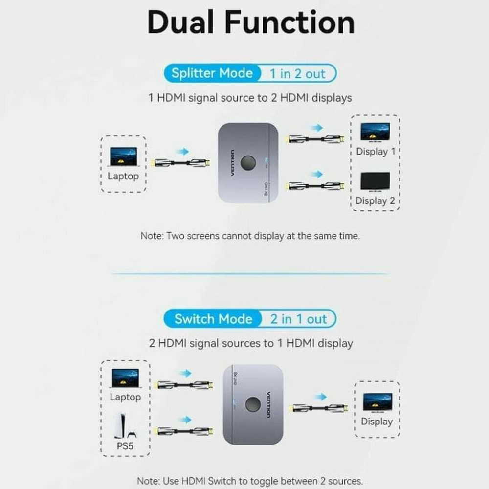 „Vention“ 2 prievadų dvikryptis 8K HDMI komutatorius, pilkas aliuminio lydinio tipas