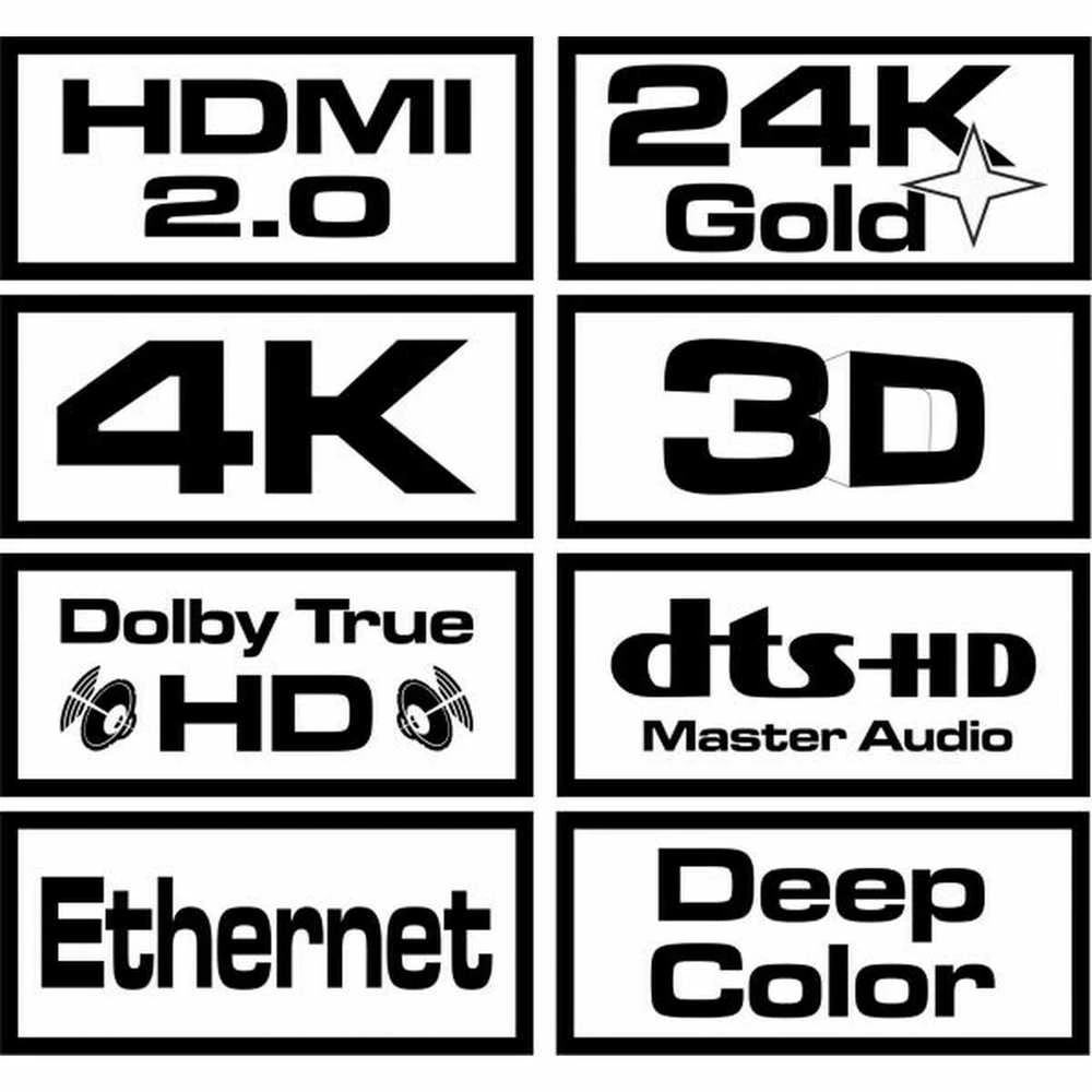 SAVIO HDMI (M) Cable, 20m, juodas, auksinis tips, v1.4 high speed, ethernet/3D CL-75
