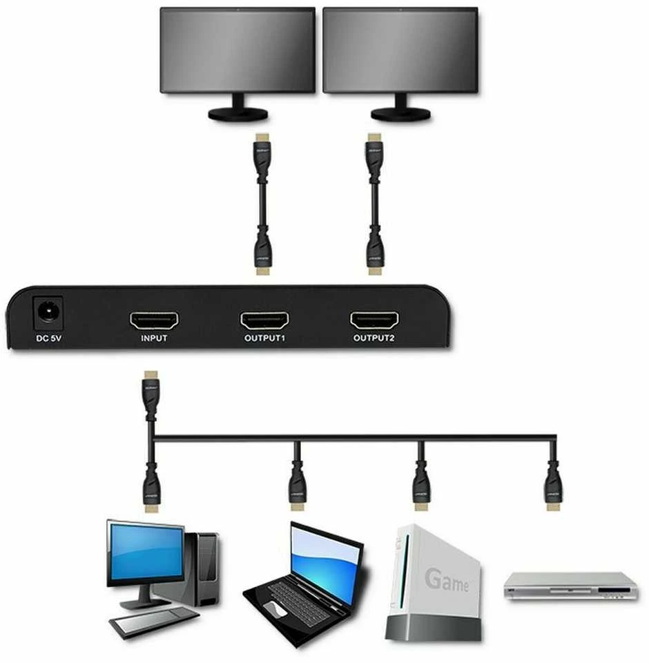 HDMI Skirstytuvas - Qoltec 51797 2x 4K 60Hz