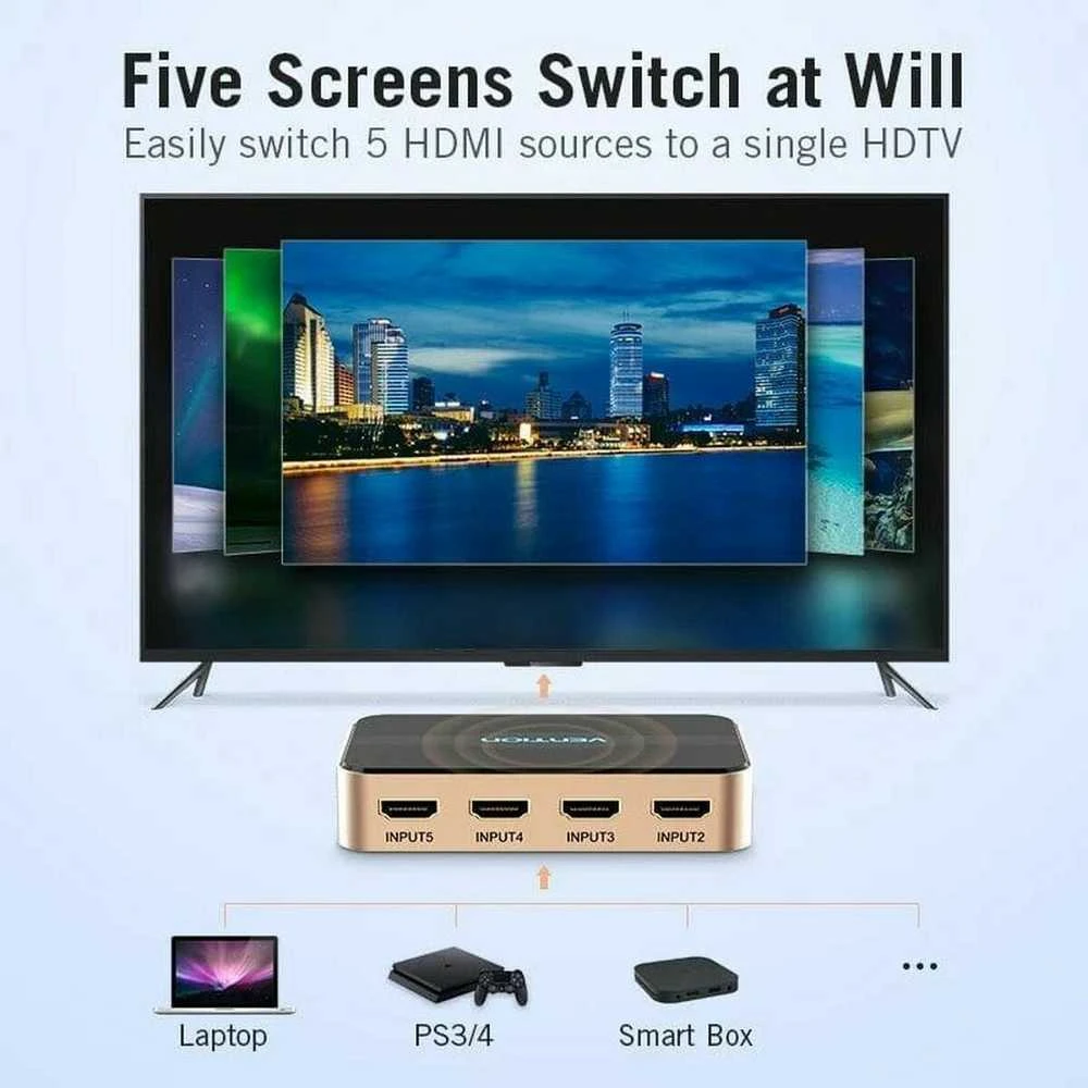 „Vention“ 5 įėjimų ir 1 išėjimo HDMI komutatorius Juodas