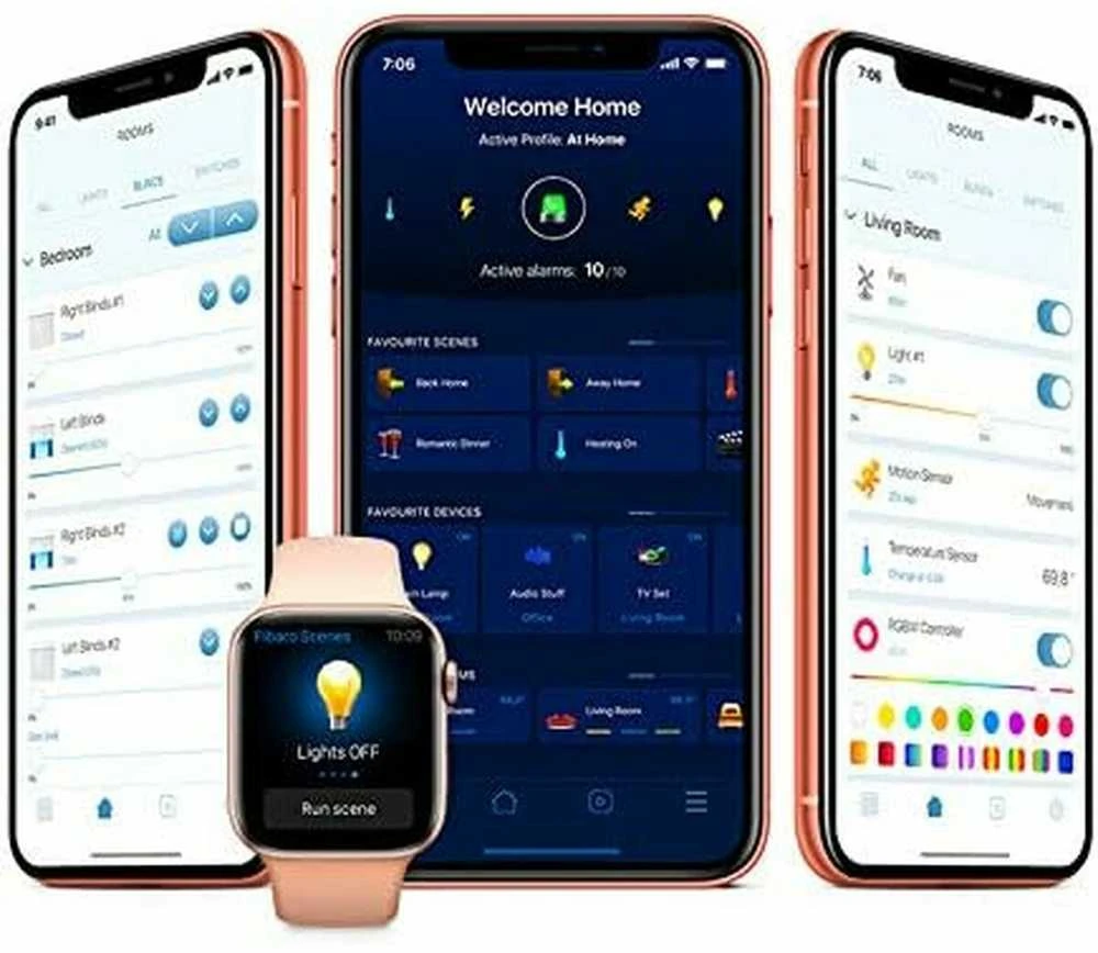 Fibaro | Double Smart Module, Z-Wave Plus EU