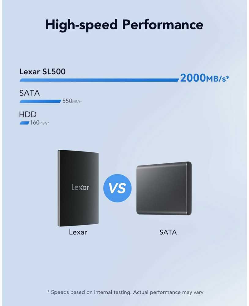 Kietasis diskas „Lexar SL500 1TB“ nešiojamasis SSD diskas