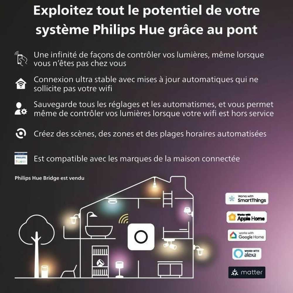 Philips Hue Secure kaapeli, putoamisen estävä