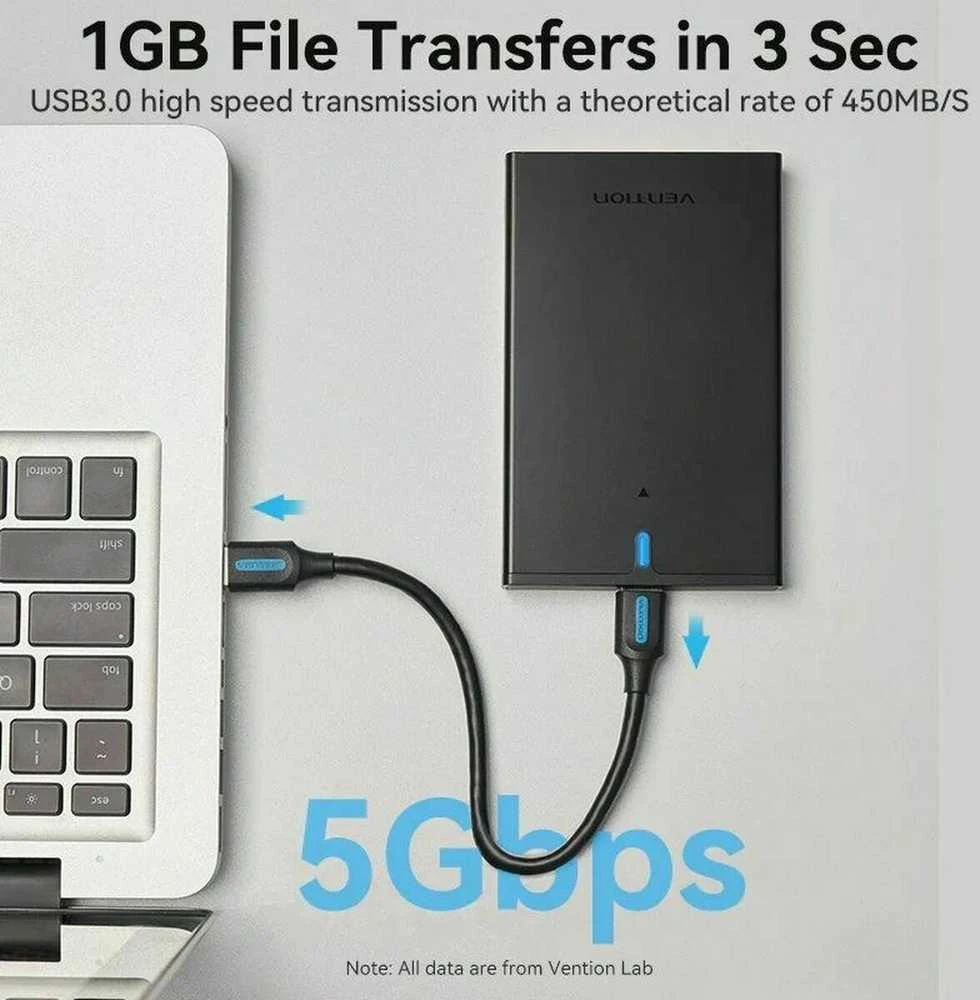 Vention HDD dėklas su USB 3.0 duomenų perdavimo diagrama