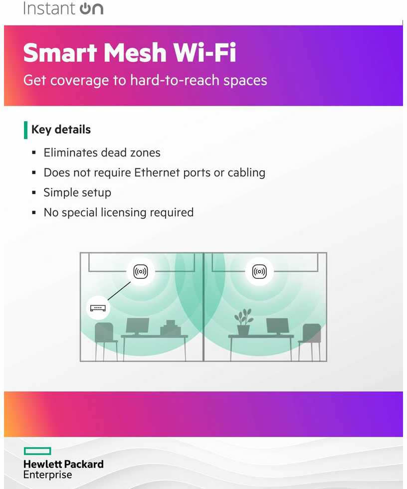Maršrutizatorius Hewlett Packard (HP) „HPE Networking Instant On AP21“ (RW) dviejų radijo dažnių 2x2 „Wi-Fi 6“ prieigos taško paketas su RW maitinimo šaltiniu