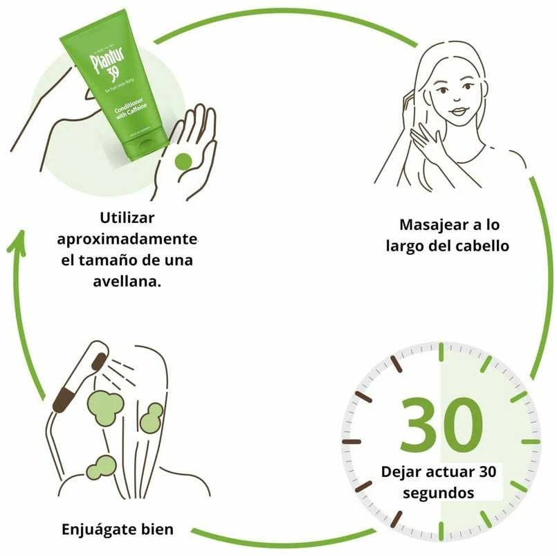 Plantur 39 CAFFEINE conditioner 150 ml