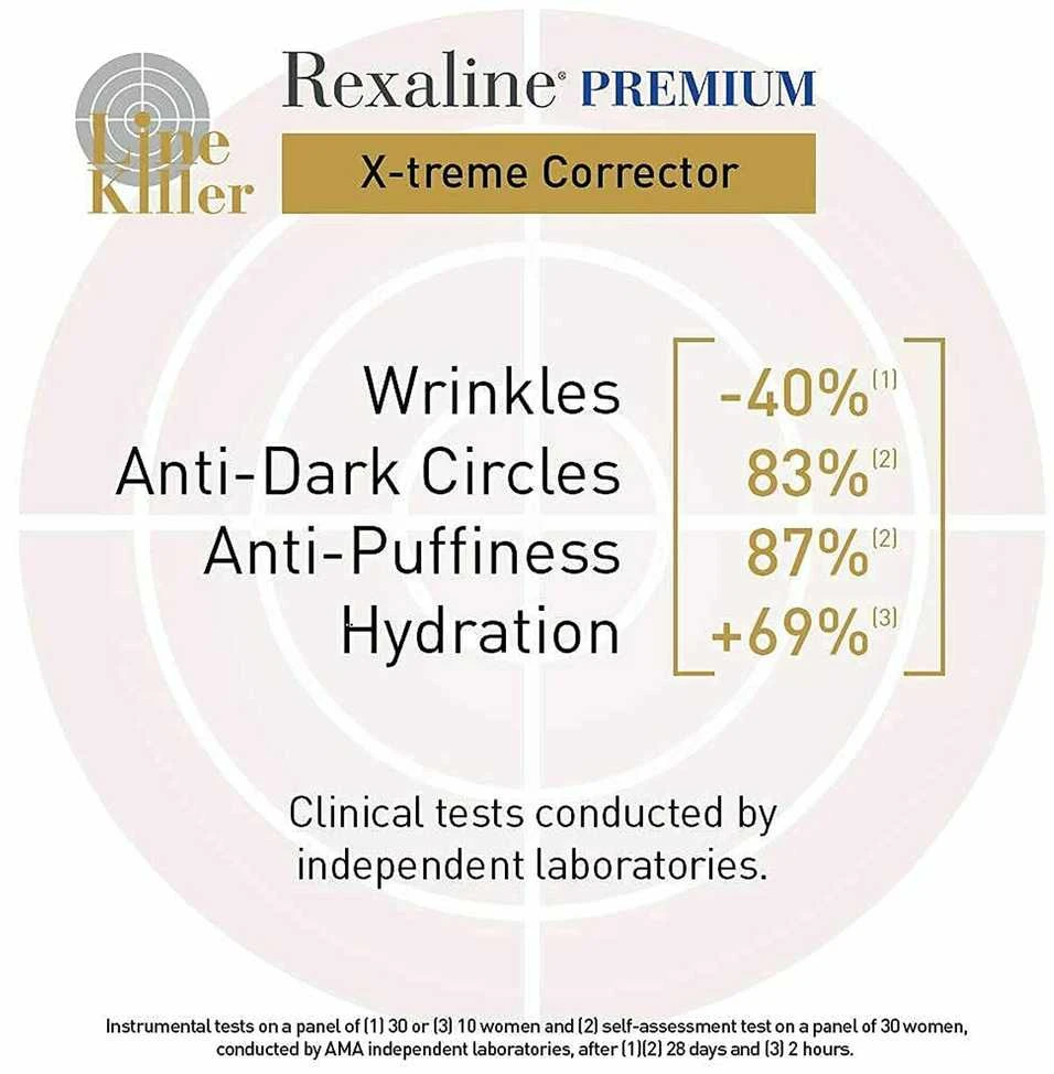 Rexaline Premium X-Treme Corrector Line Killer Anti-Aging Expert Eye Care Purškiklis, 15 ml