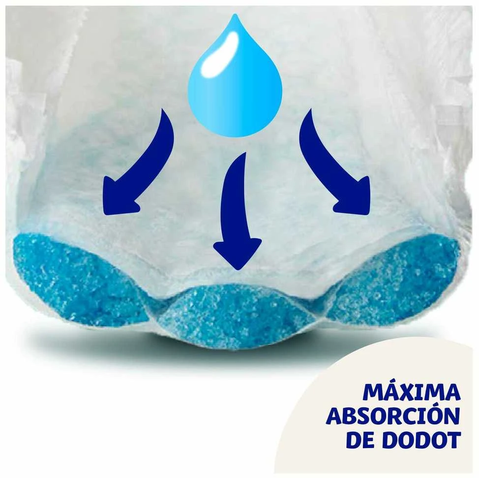 DODOT SENSITIVE RN size 2 diapers 4-8kg 58 u