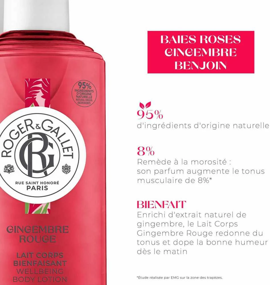 Roger & Gallet Gingembre Rouge Hydrating Body Milk, 250 ml